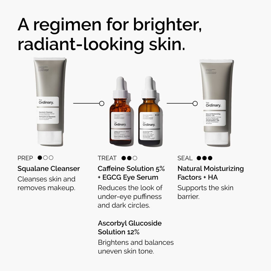 Caffeine + EGCG Puffiness Eye Serum