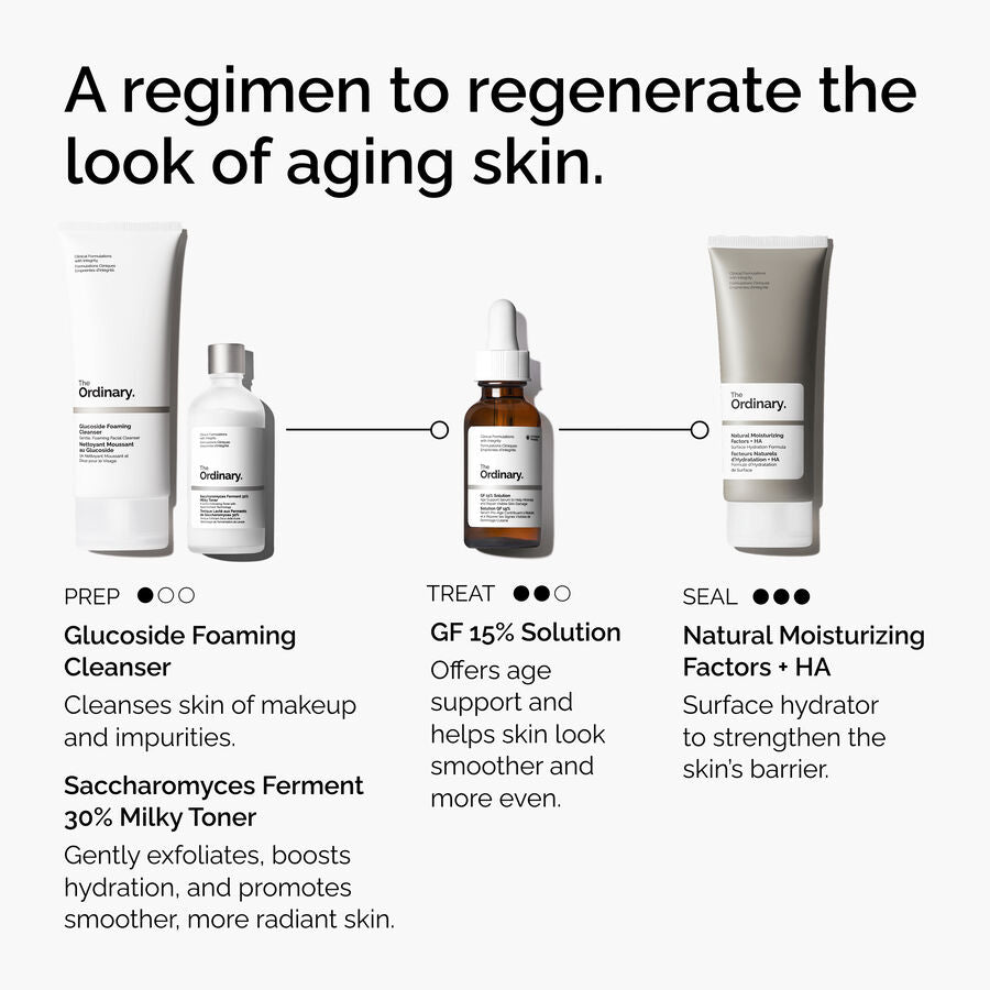 Age-Support & Skin Texture Collection