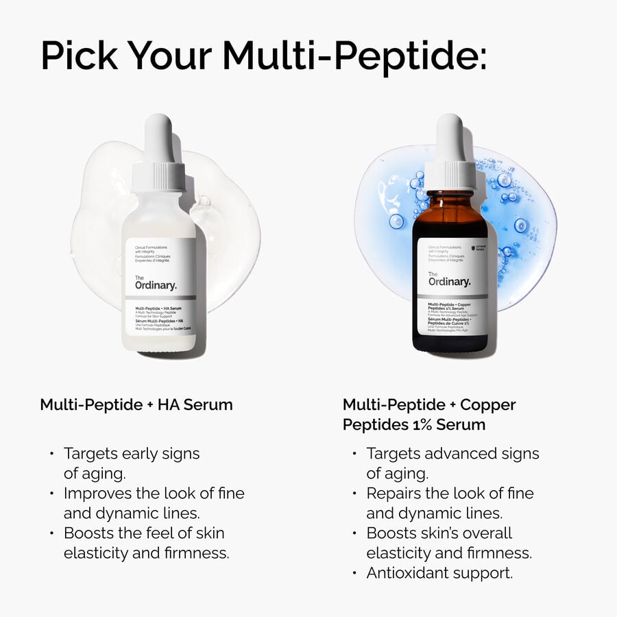Multi-Peptide Serum with Copper Peptides 1%