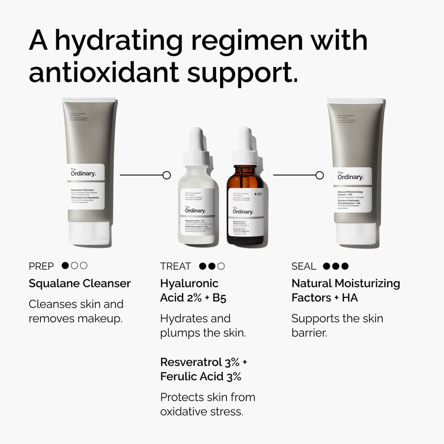 Resveratrol 3% and Ferulic Acid 3% Antioxidant Serum