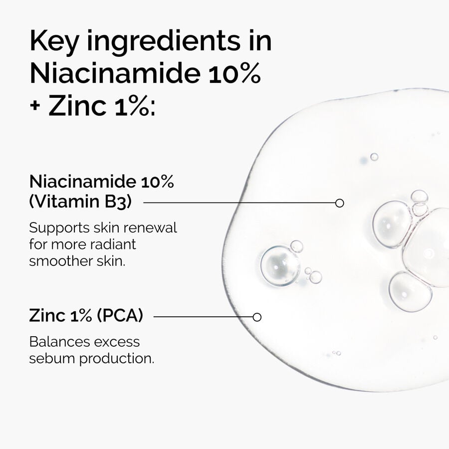 Niacinamide 10% + Zinc 1% Blemish Serum