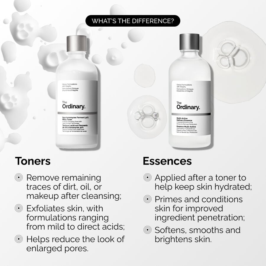 Multi-Active Hydrating Delivery Essence