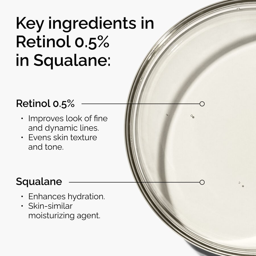 Moderate Retinol 0.5% in Squalane Serum