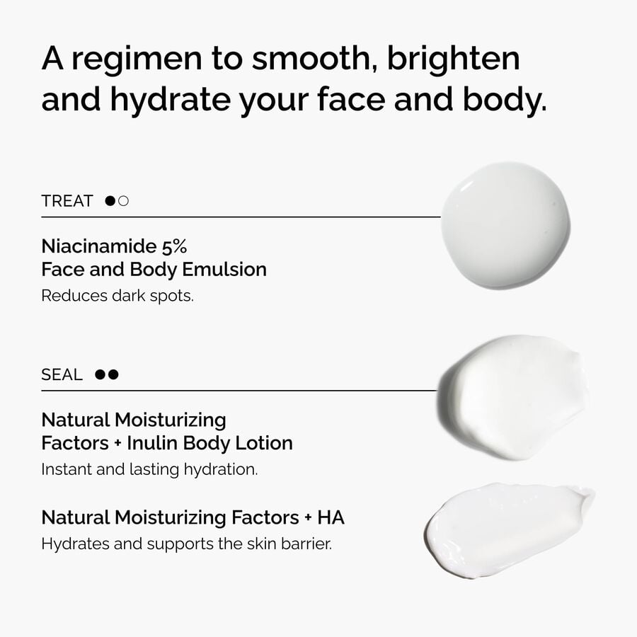 Face & Body Smoothing, Brightening and Hydrating Set