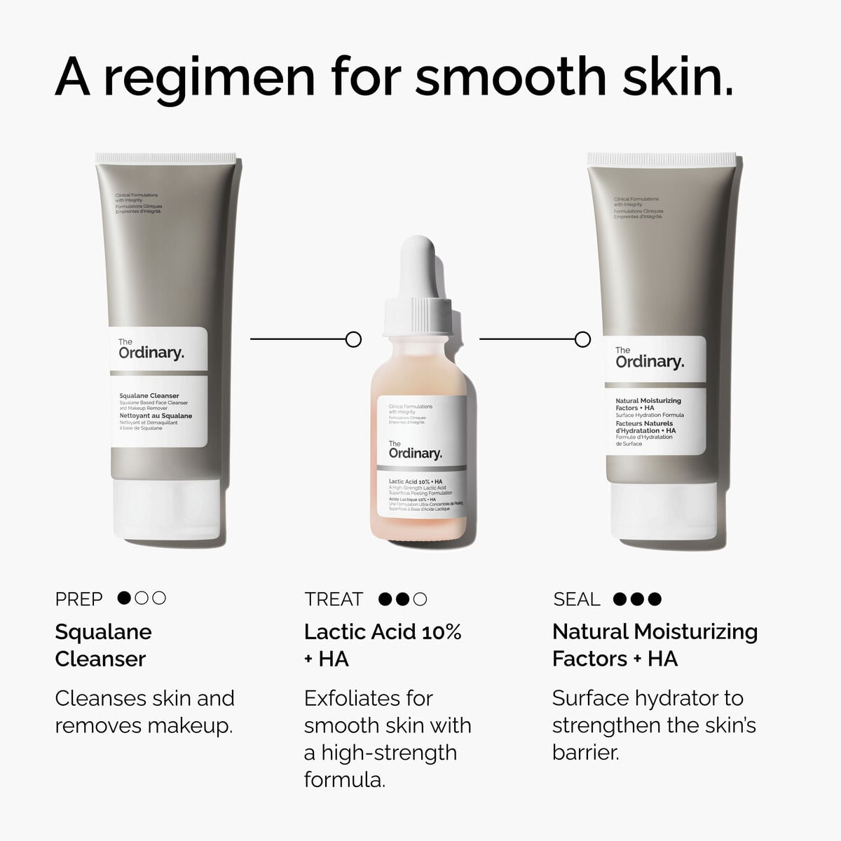 Lactic Acid 10% + HA Exfoliating Serum