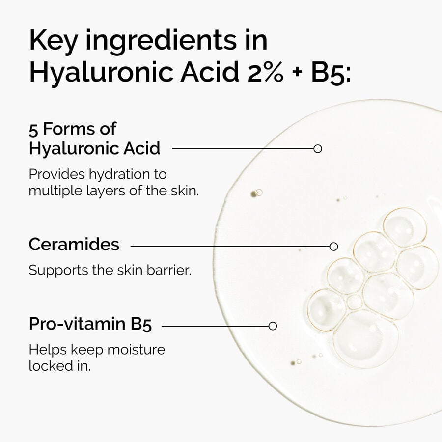 Hyaluronic Acid 2% and B5 Serum with Ceramides