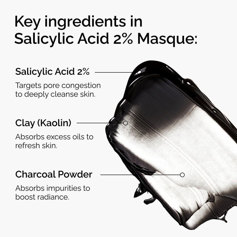 Salicylic Acid 2% Clarifying Exfoliating Face Masque