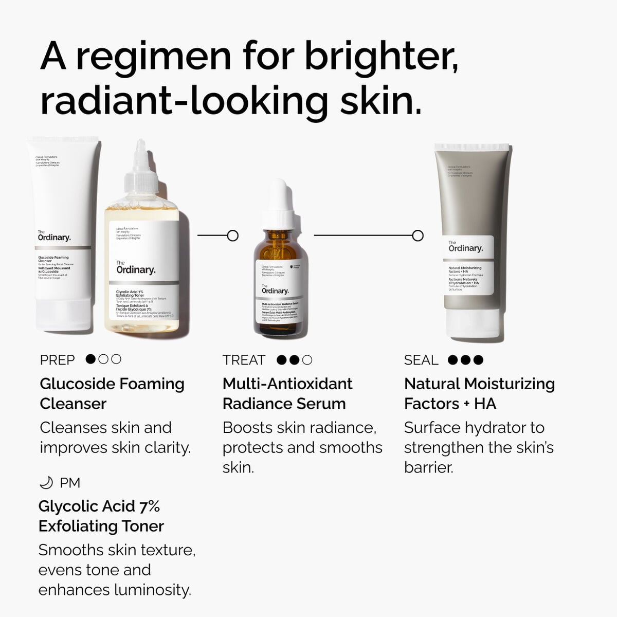 Multi-Antioxidant Daily Radiance Serum