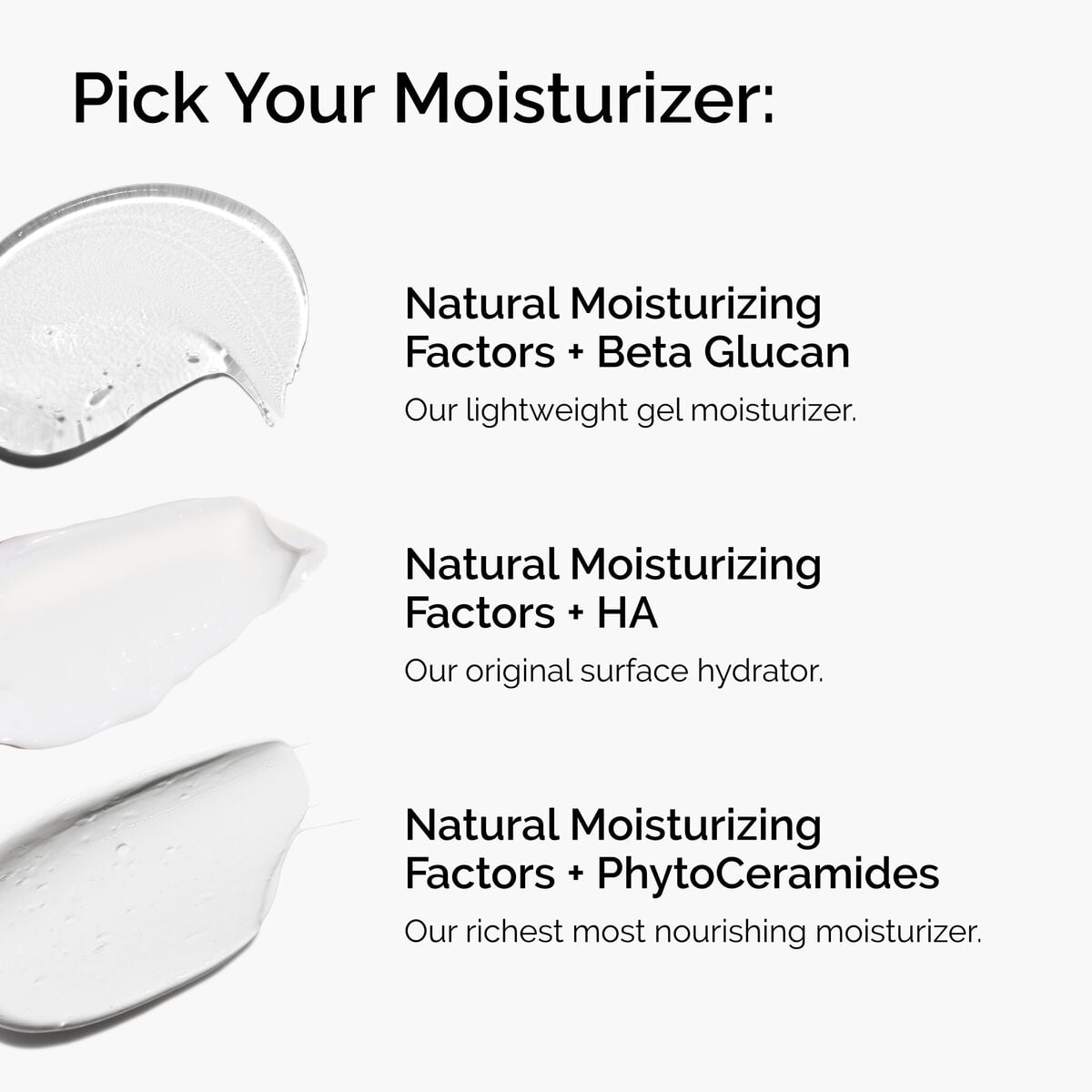 Natural Moisturizing Factors and Beta Glucan Gel Moisturizer