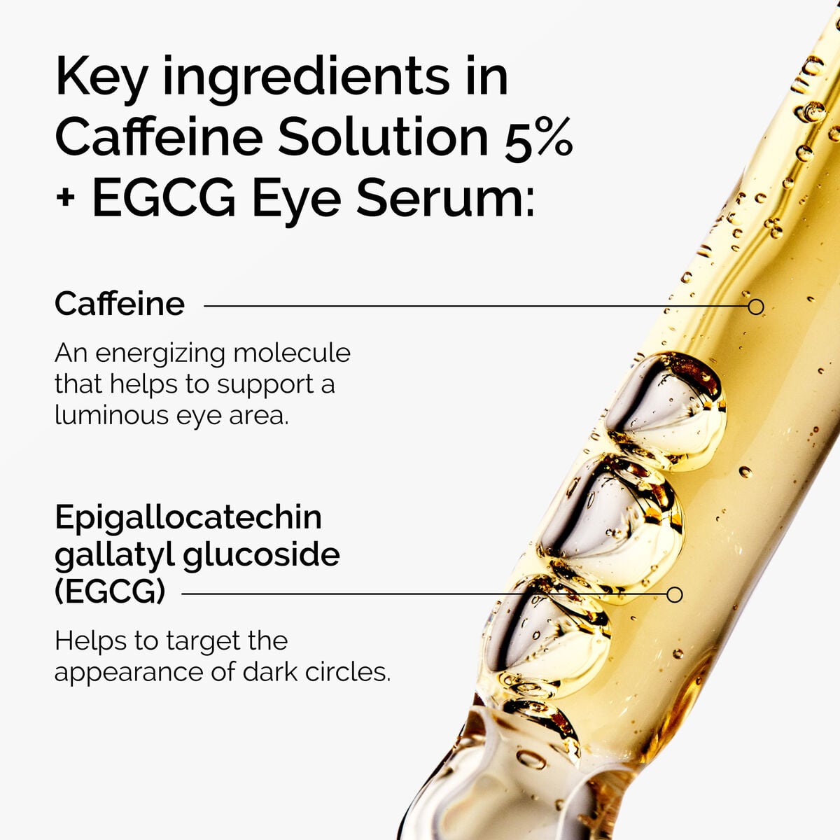 Caffeine + EGCG Puffiness Eye Serum