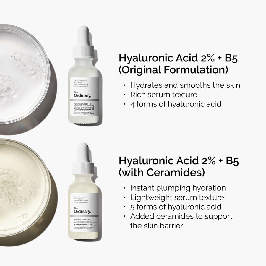 Original Hyaluronic Acid 2% + B5 Serum