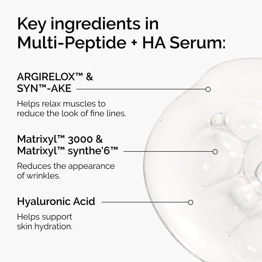 Multi-Peptide and HA Age-Support Face Serum
