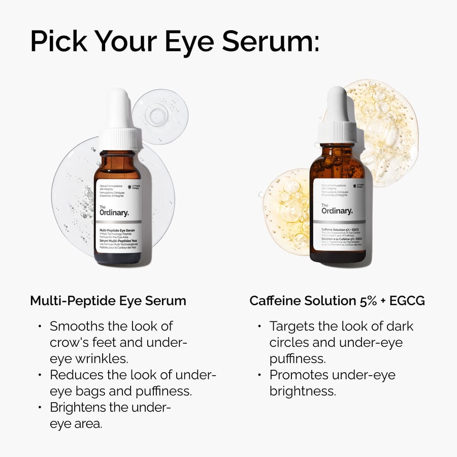 Multi-Peptide Eye Serum for Visible Signs of Aging