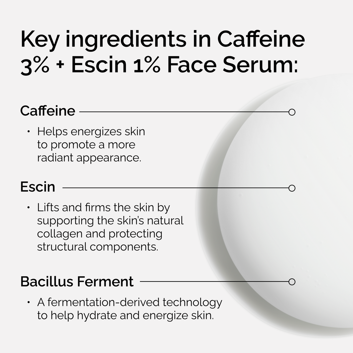 Caffeine 3% + Escin 1% Refreshing Face Serum