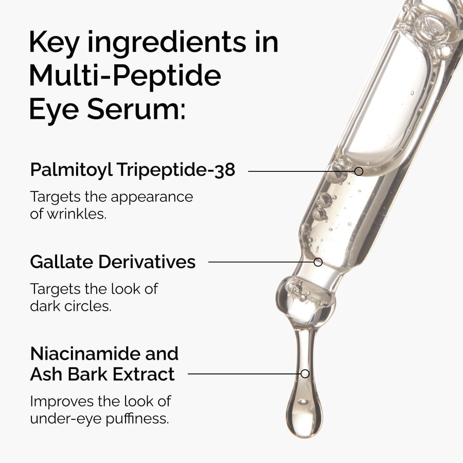 Multi-Peptide Eye Serum for Visible Signs of Aging