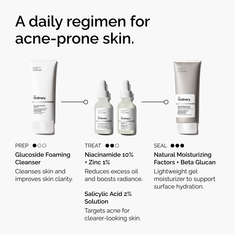 Salicylic Acid 2% Blemish-Targeting Serum