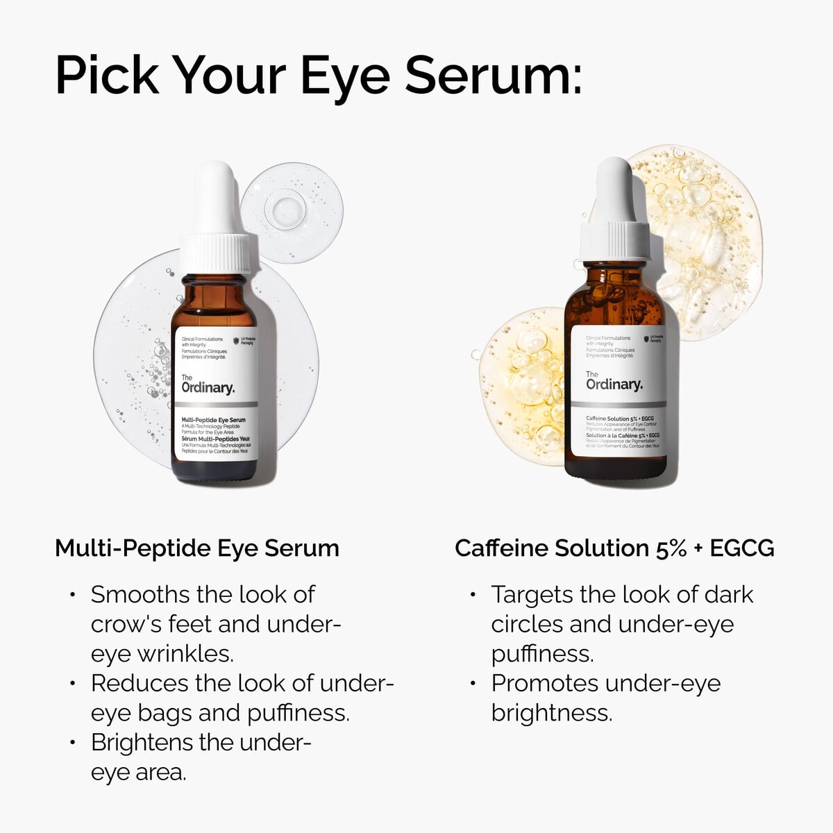 Multi-Peptide Eye Serum for Visible Signs of Aging