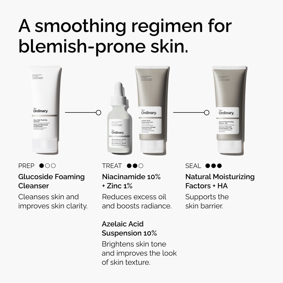Azelaic Acid 10% Suspension for Uneven Tone