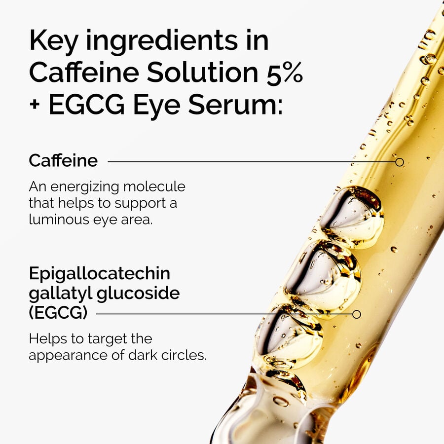 Caffeine + EGCG Puffiness Eye Serum