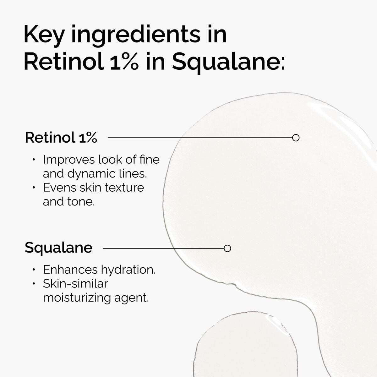 High-Strength Retinol 1% in Squalane Serum