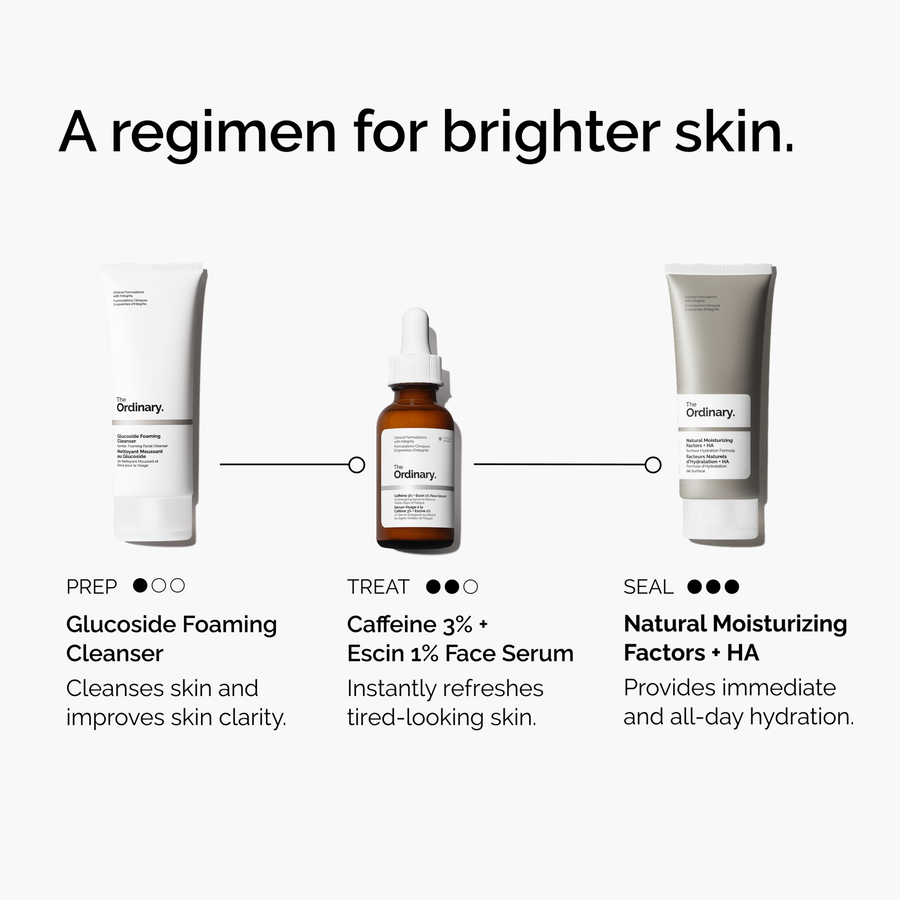 Caffeine 3% + Escin 1% Refreshing Face Serum