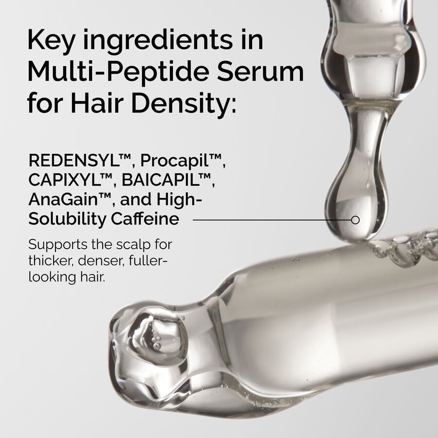 Multi-Peptide Hair Density Serum