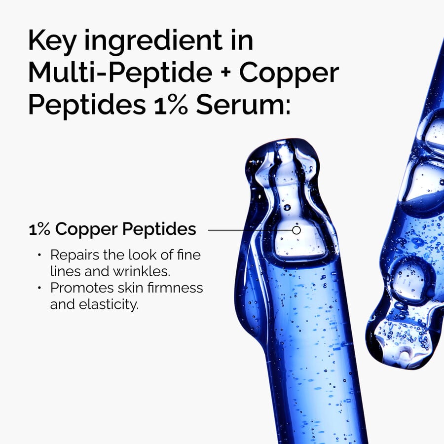 Multi-Peptide Serum with Copper Peptides 1%