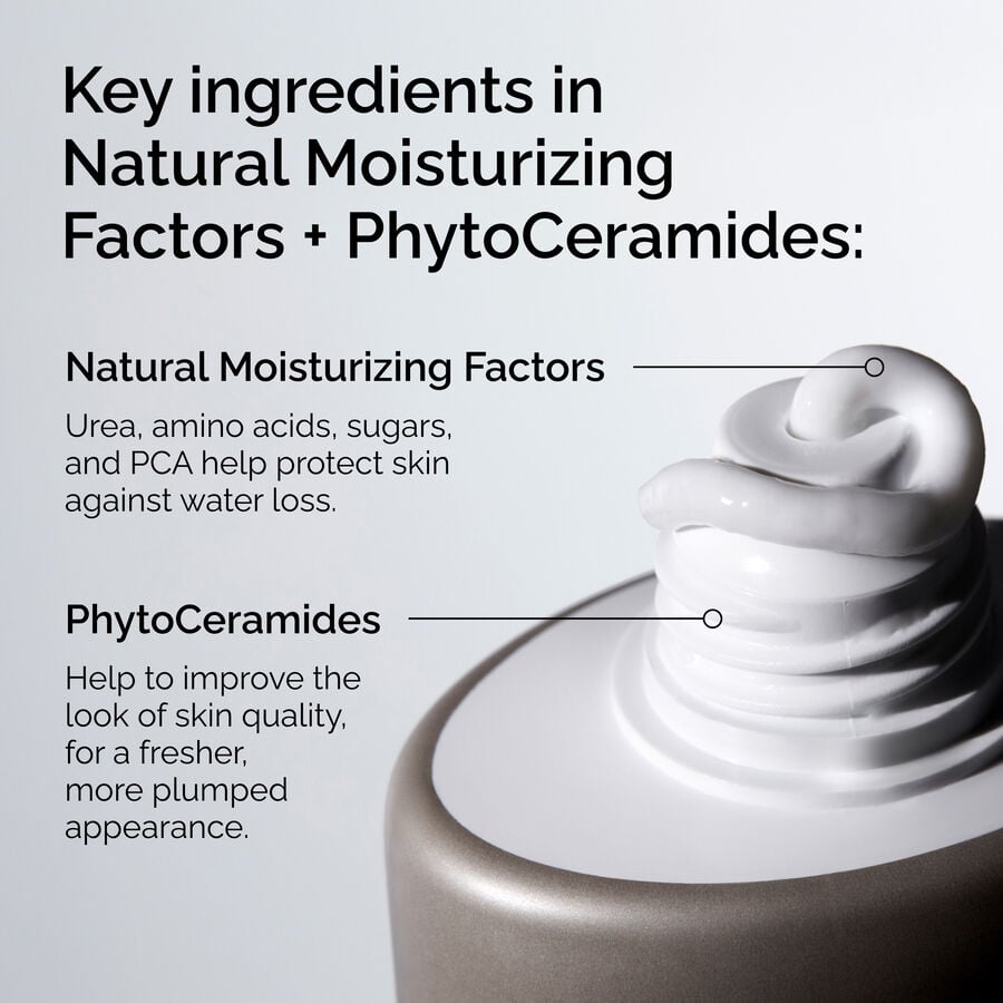 Natural Moisturizing Factors and PhytoCeramides Cream