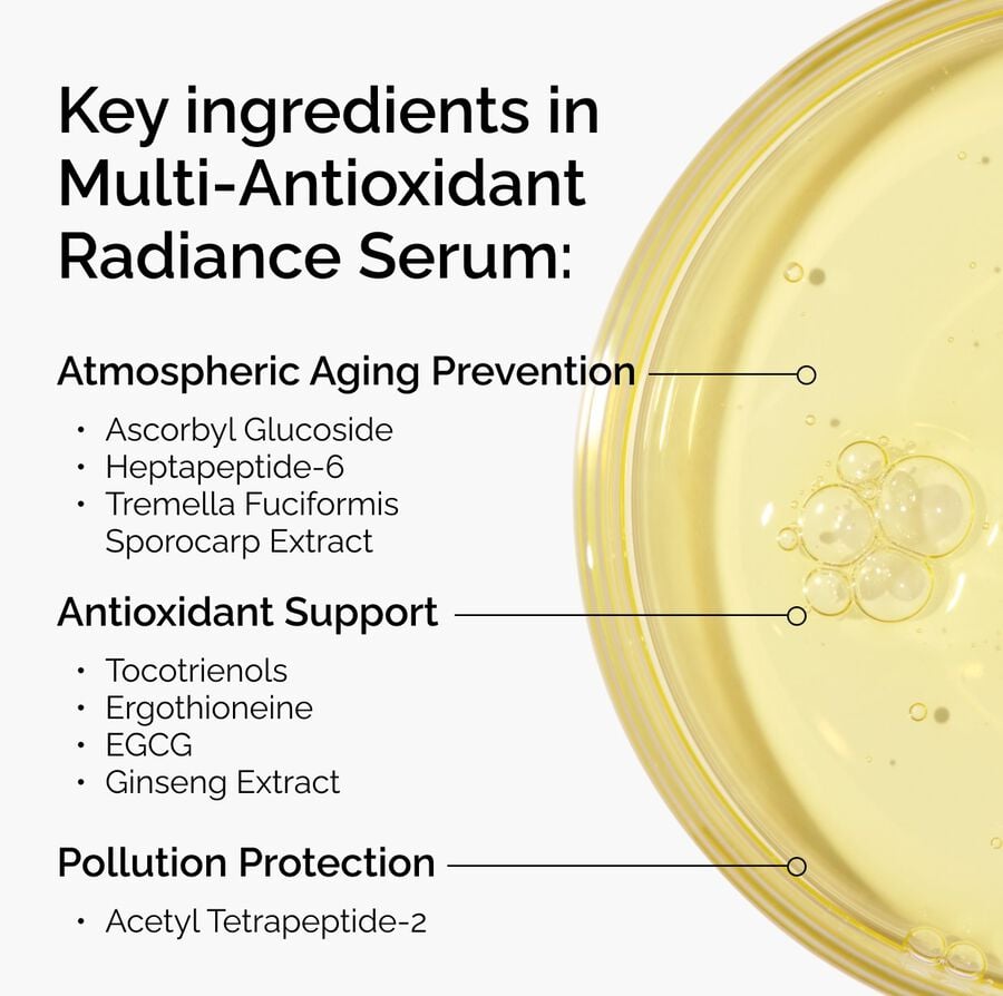 Multi-Antioxidant Daily Radiance Serum
