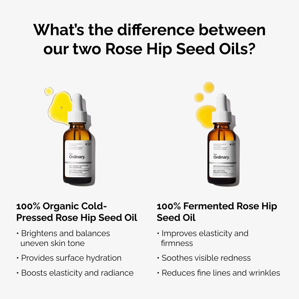 100% Fermented Rose Hip Seed Face Oil