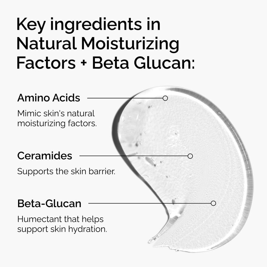 Natural Moisturizing Factors and Beta Glucan Gel Moisturizer